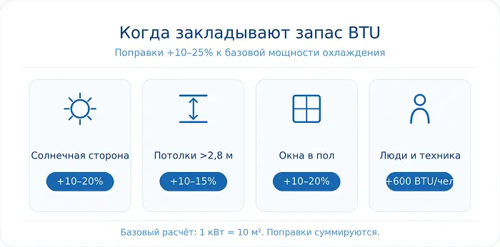 запас прочности