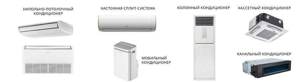 кондиционеры