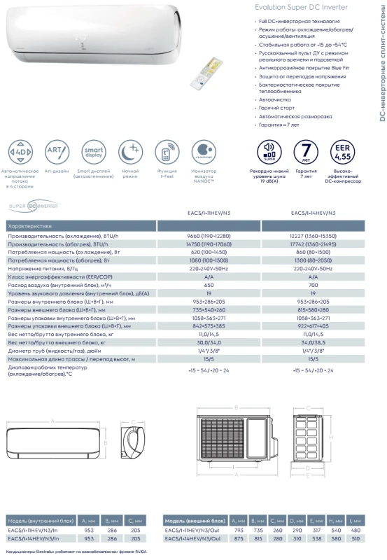 Electrolux Evolution Super DC Inverter EACS/I-11HEV/N3 — изображение 8