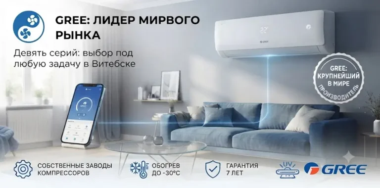 Кондиционеры Gree: история бренда и стоит ли его покупать